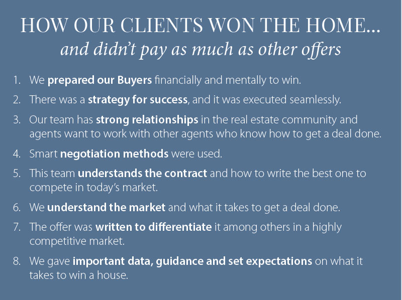 How Our Clients Won The Home