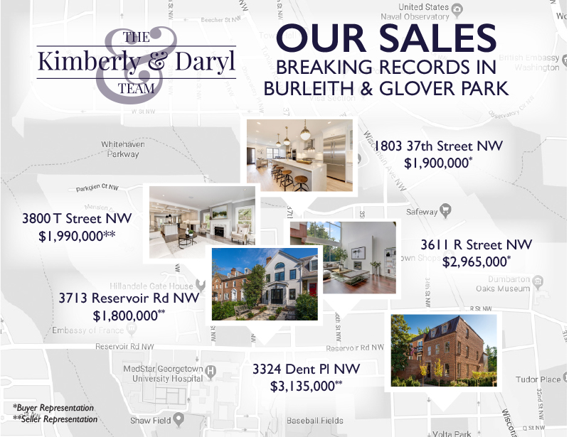 Sales in Burleith and Glover Park